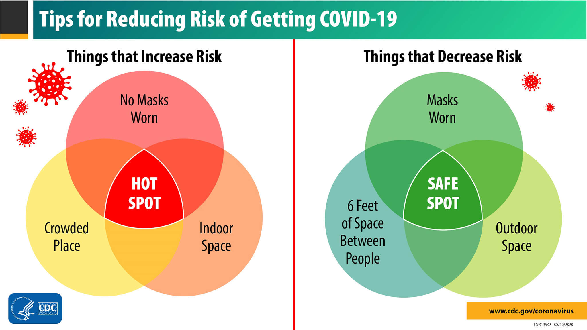 graphic-tips-for-reducing-risk_blog
