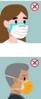 Masking Don'ts