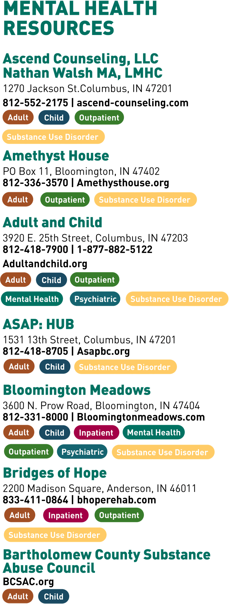 Mental Health Resources