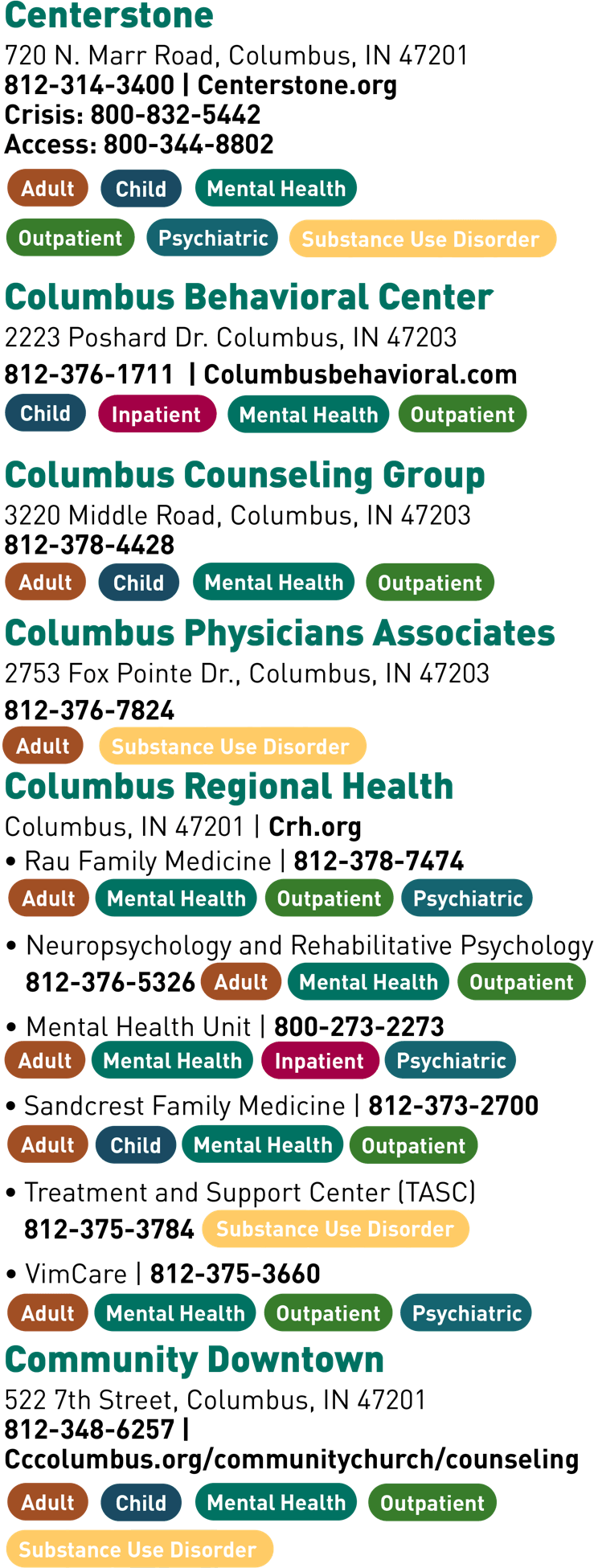 Mental Health Resources