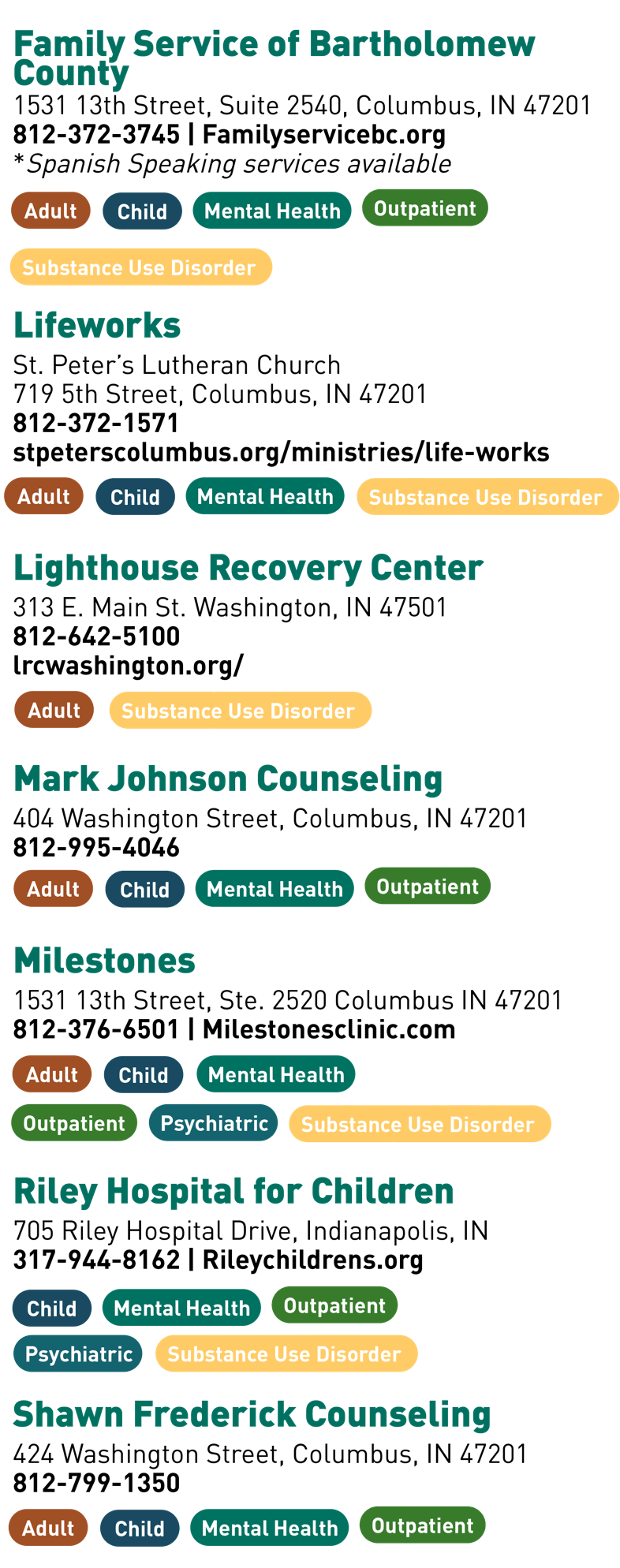 Mental Health Resources