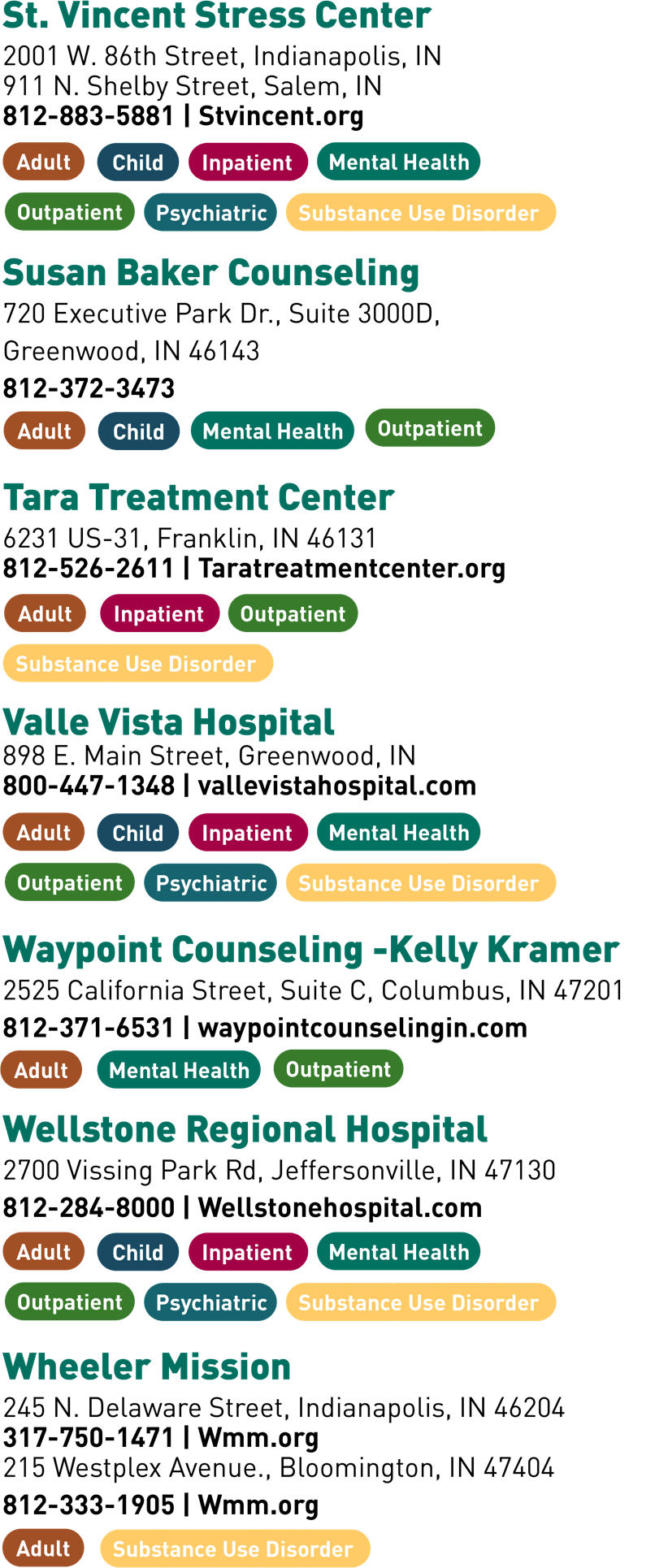 Mental Health Resources